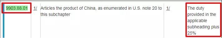 如何速查你的产品是否在美国加税清单？